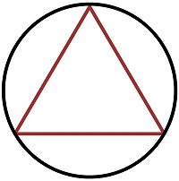 Dreieck im Kreis - Sinnbild der Einheit in der Dreiheit